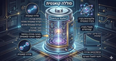 פריצת דרך משמעותית בבניית אב טיפוס של סוללה קוונטית