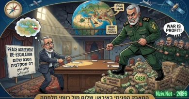 רווחי מלחמה