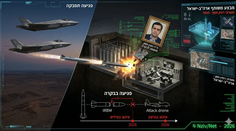 נחשף: בתקיפה על אתר הגרעין האיראני באיספהאן בתחילת אפריל חוסל מדען טילים וגרעין בכיר. פרטים ומשמעויות!