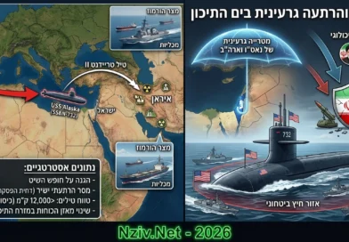 בהמשך לאיום של טראמפ לראות את ה-"האור הבהיר", צוללת גרעינית אמריקאית חמושה בטילים גרעיניים בדרכה לתפוס עמדות במזרח הים התיכון. יכולות ומשמעויות!