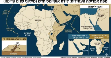 תופעה גיאולוגית נדירה ביותר מתרחשת לנגד עינינו: אתיופיה נקרעת… ולידת אוקיינוס חדש מתקרבת בצורה חסרת תקדים!