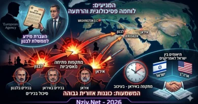 ארגון ביון אירופאי באזהרה לממשלת לבנון: ישראל וארה"ב ערב מתקפת מחץ על איראן וחיזבאללה. ספויילר: ל"פ בתפארתו