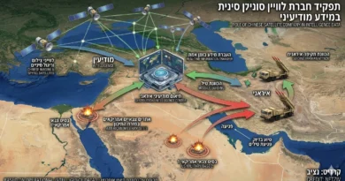 נתפסה בקלקלתה? סין פרסמה צילומי לוויין של אתרים אמריקאים במזרח התיכון ש"במקרה" הותקפו מיד אח"כ ע"י איראן
