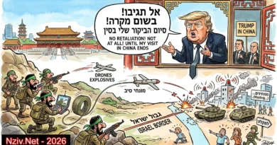 רפובליקת בננות? טראמפ בסין וישראל עם ידים קשורות ( לא יכולה להגיב לתקיפות חיזבאללה)!