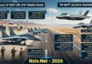 דיווח: רוסיה העבירה שני מטוסי קרב ראשונים מדגם מיג-29 לידי חיל האוויר הסורי. המשמעות לישראל