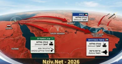 מצרים שלחה את מערכת ההגנה האווירית לערב הסעודית, איחוד האמירויות וכווית. באיזה מערכות מדובר?