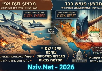 ארה"ב מאפסת שעונים לקראת מתקפה מחודשת על איראן ומשנה את שם המבצע לעקיפת אישור הקונגרס. ספוילר: סוף הדיפלומטיה, עוברים למכת מחץ מאסיבית!