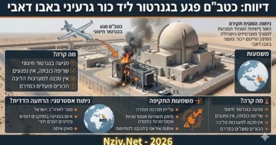 איראן מנסה ליצור "מאזן אימה " במפרץ: כטב"מ מתאבד פגע באתר גרעיני באמירויות ללא נזק משמעותי. אבל זה רק אזהרה!