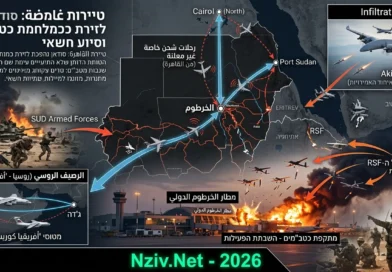 רכבת אווירית "מיסתורית" מקהיר לסודאן מצביעה על מעורבות צבאית מצרית הולכת ומעמיקה באזורי עימות באפריקה