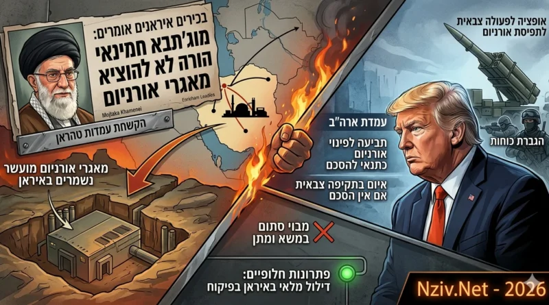 סירוב חמינאי להוציא את מאגרי האורניום מהמדינה דוחף את טראמפ למכה צבאית נוספת!