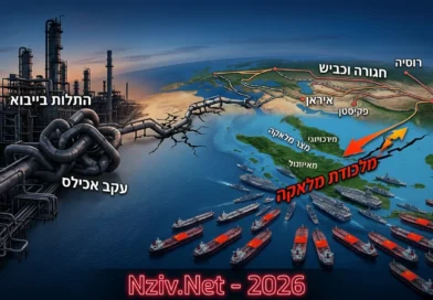 סין: ענקית כלכלית עם תלות קריטית באספקת אנרגיה רציפה