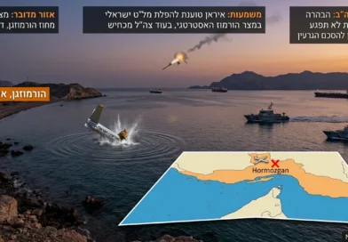 איראן טוענת כי הפילה מל"ט לאיסוף מודיעין ישראלי במצרי הורמוז ומציגה שברים. צה"ל מכחיש. פרטים ומשמעויות!