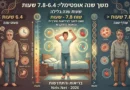 מדענים קובעים את מספר שעות השינה שמאיצות את ההזדקנות