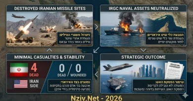 מכה מקדימה במפרץ: כך סיכל צבא ארה"ב מתקפת טילים ומלכוד ימי של משמרות המהפכה בדרום איראן