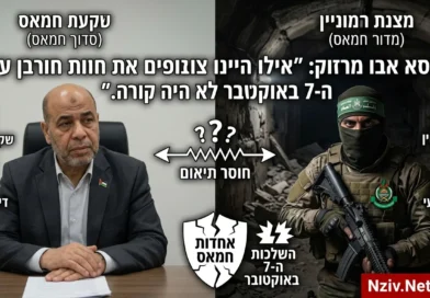 "אילו הנהגת חמאס הייתה צופה מראש את השלכות מתקפת ה-7 באוקטובר ואת חורבן רצועת עזה – המתקפה לא הייתה יוצאת לפועל"