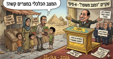 מצרים-המצב הכלכלי משופר או מרוסק?