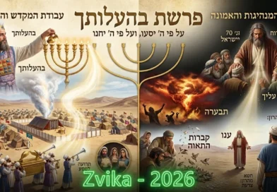 קצרצר לפרשת "בהעלותך" – שתי דרכי גיבוש העם