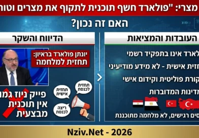 הריאיון העיתונאי עם יונתן פולארד שמשגע את הרשתות החברתיות במצרים. ספויילר: מדובר בפרובוקציה תקשורתית