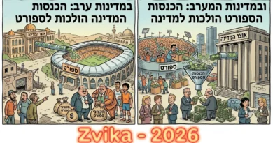 הכנסות מספורט: מדינות ערב מול המערב!