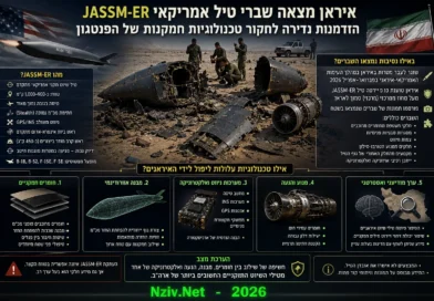 איראן איתרה שרידי טיל שיוט חמקן אמריקאי מדגם AGM-158B JASSM-ER ליד אזור אראק. ספויילר: כבר מבצעת הנדסה לאחור