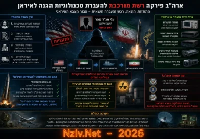 ארה"ב סיכלה את אחת מרשתות הרכש החשאיות המתוחכמות ביותר שנחשפו בשנים האחרונות עבור התעשיות הביטחוניות של איראן