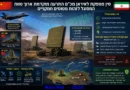 מקורות אמריקאים טוענים כי סין סיפקה לאיראן מכ"ם התרעה מוקדמת בעל טווח ארוך המסוגל לזהות מטוסים חמקניים. המשמעויות לחיל האוויר הישראלי