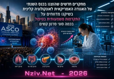 פריצות דרך בטיפולים בסרטן: תרופה בהזרקה מחסלת גידולים אצל חלק מחולי הסרטן ומדגימה שיפור עצום בהישרדותם