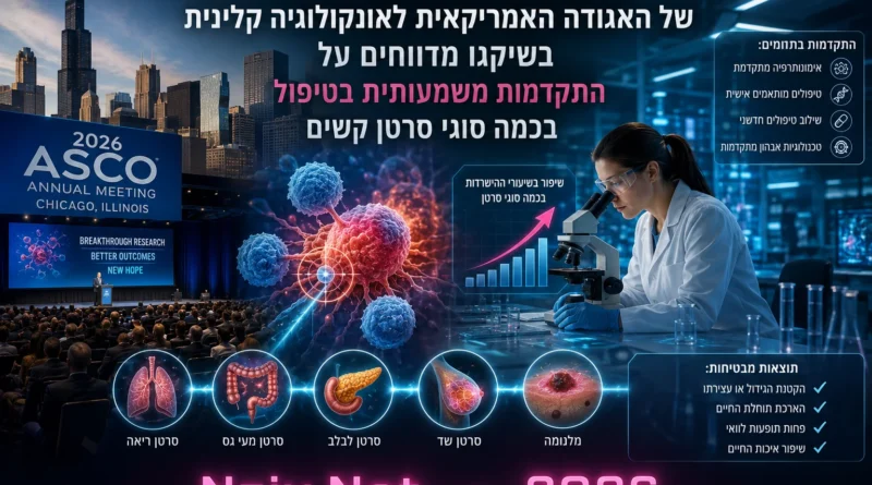 פריצות דרך בטיפולים בסרטן: תרופה בהזרקה מחסלת גידולים אצל חלק מחולי הסרטן ומדגימה שיפור עצום בהישרדותם