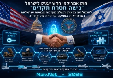 חוק אמריקאי חדש יעניק לישראל "גישה חסרת תקדים" לטכנולוגיה צבאית ותשלב מערכות צבאיות ישראליות בשרשראות אספקה ​​צבאיות קריטיות של ארה"ב