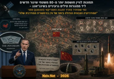 שאנגרי-לה 2026: ההתרחבות הצבאית של סין משרטטת מחדש את משוואת ההרתעה באוקיינוס ​​השקט