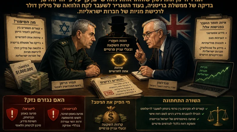 השגריר לשעבר לורד מנדלסון, ראמ"ן לשעבר תמיר היימן ומיליון הדולר: מה באמת הסתתר מאחורי הקשרים שעוררו חקירה ביטחונית בבריטניה?