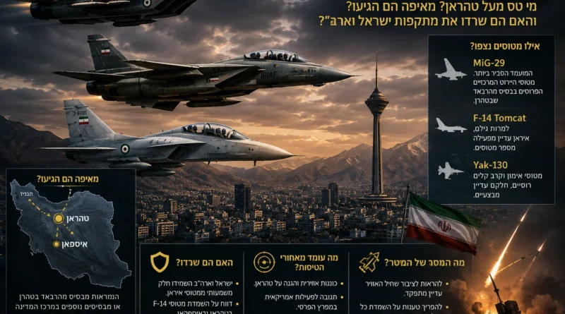 לאחר המתקפות של ישראל וארה"ב: מטוסי הקרב האיראניים חוזרים לשמי טהראן. המשמעויות והמסר!