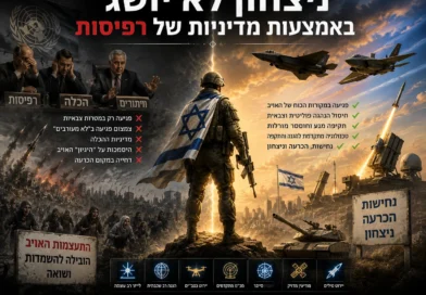 ניצחון לא יושג באמצעות מדיניות של רפיסות!