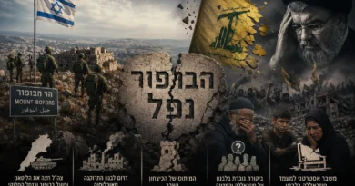 הפסד טקטי או משבר אסטרטגי? השפעת נפילת הבופור על מעמדו של חיזבאללה בלבנון
