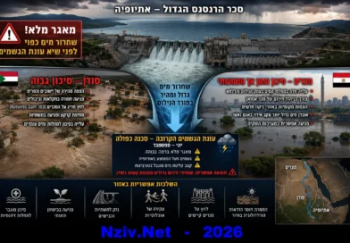 פצצת מים על הנילוס? החשש הגובר משחרור חירום מסכר הרנסנס באתיופיה לפני שיא עונת הגשמים