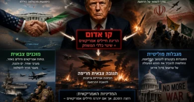 וול סטריט ג'ורנל: טראמפ עשוי לסיים את הפסקת האש עם איראן אם חיילים אמריקאים ייהרגו. האומנם?