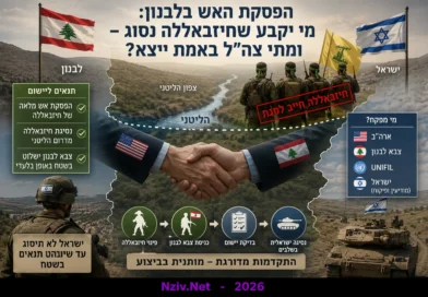 מאחורי הפסקת האש בלבנון: מי יקבע שחיזבאללה נסוג – ומתי צה"ל באמת ייצא?