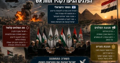 מכת פתיחה לקהיר: ישראל הבהירה לפלגים הפלסטינים מעזה המתכנסים מי קובע את כללי המשחק