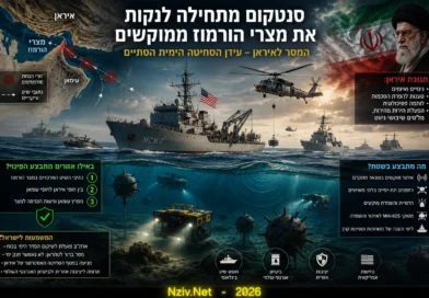 סנטקו"ם מתחילה לנקות את מצרי הורמוז ממוקשים: המסר לאיראן – עידן הסחיטה הימית הסתיים!  ספויילר: מלכודת אסטרטגית?