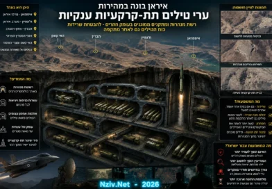 תמונות לוויין חושפות: איראן בונה "ערי טילים" ענקיות בעומק ההרים – והאתגר לישראל רק הולך וגדל