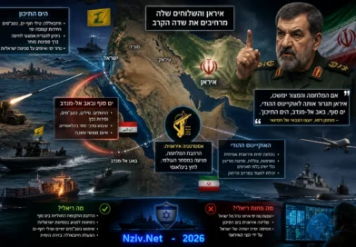 האיום החדש של טהרן: האם איראן מסוגלת לפתוח חזית ימית נגד ישראל בים התיכון?