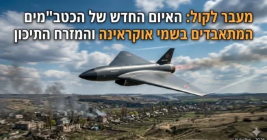 המרדף אחר המהירות: טקטיקת כטב"מי הסילון של רוסיה, שמיושמת כבר ע"י איראן נגד האמריקאים, והשלכותיה על ישראל