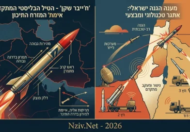 המהיר, המתמרן והקטלני: מדוע בחרה איראן בטיל  הבליסטי המתקדם 'ח'ייבר שקן' לירי הפתיחה על ישראל?