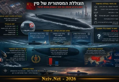 הצוללת הסינית שמדאיגה את הפנטגון: האם בייג'ינג שינתה את חוקי המשחק מתחת למים?