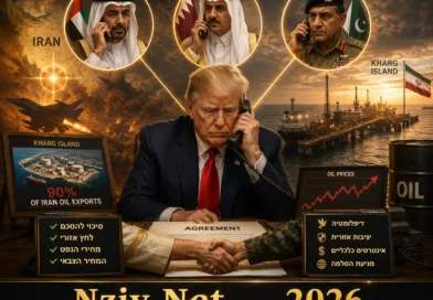 3 שיחות הטלפון שעצרו מלחמה: כיצד המפרציות ופקיסטן בלמו ברגע האחרון את המכה האמריקאית על איראן