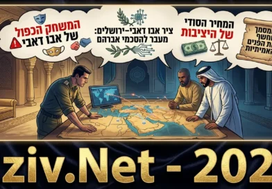 המשחק הכפול של אבו דאבי: מאחורי הקלעים של הברית הביטחונית עם ישראל