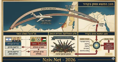 טיסת המנהלים המסתורית וההצעה המעודכנת: חמאס מוכן לאחסון נשק מדורג, ישראל מסתייגת