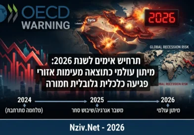 OECD: הכלכלה העולמית תיכנס למיתון אם המלחמה במזרח התיכון לא תסתיים עד 2027