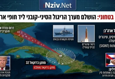 חצר אחורית פרוצה: הושלם מערך הריגול הסיני-קובני 90 מייל מחופי פלורידה