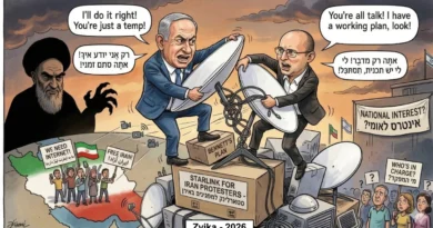 מלחמת הכוכבים – הגרסה הישראלית